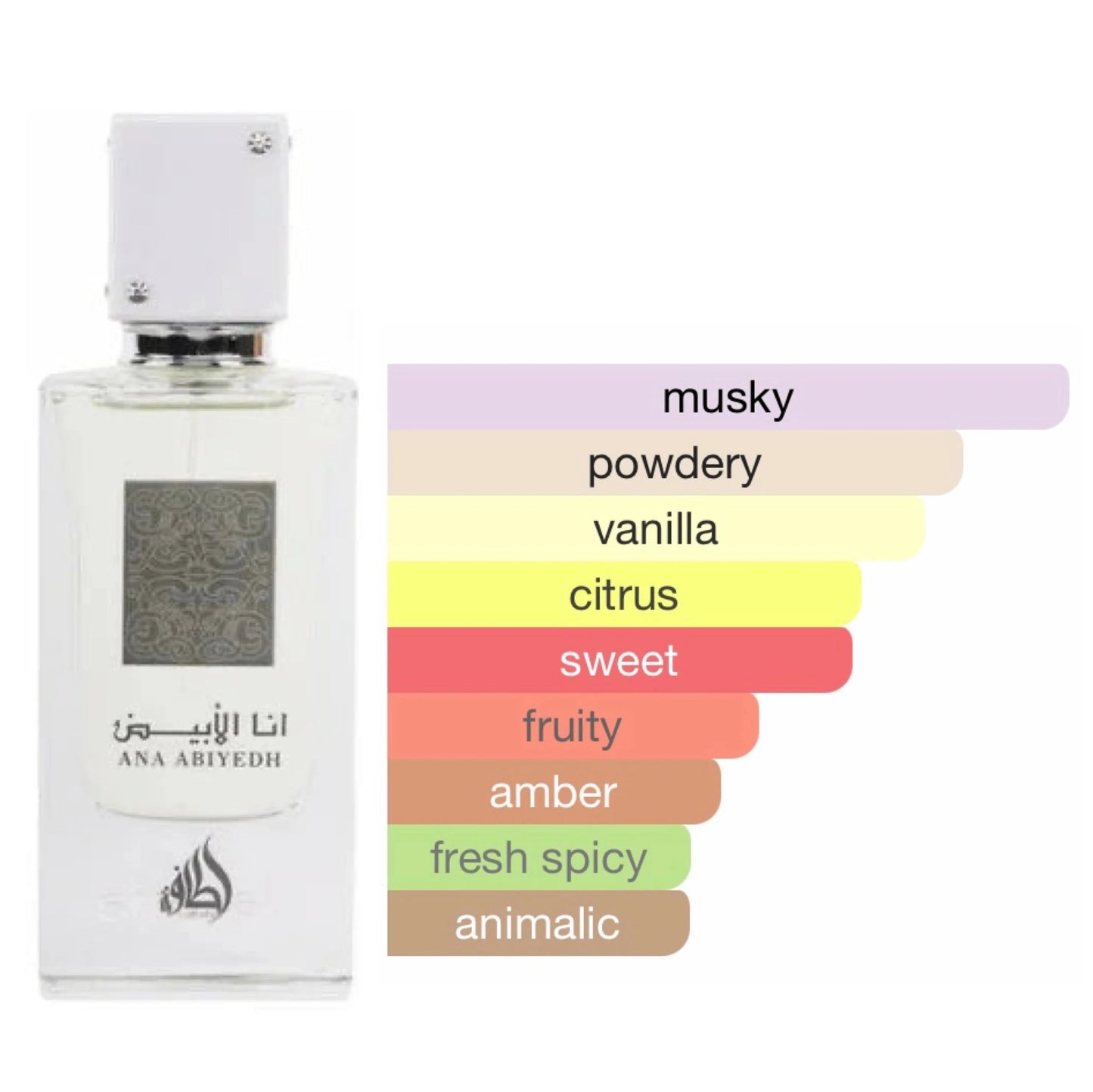 LATTAFA Ana Abiyedh U EDP 60 ml (Xerjoff Erba Pura) Lattafa