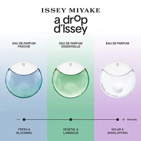 ISSEY MIYAKE A Drop d’Issey Essentielle L EDT 100 ml - Versai.bg