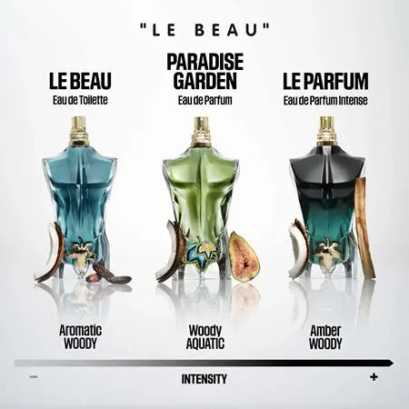JEAN PAUL GAULTIER Le Beau H EDT 125 ml - Versai.bg