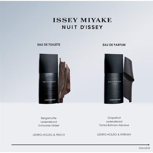 ISSEY MIYAKE Nuit D’Issey H EDT 75 ml - Versai.bg