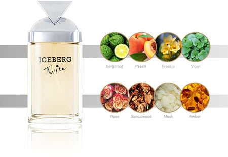 ICEBERG Twice L EDT 100 ml Iceberg