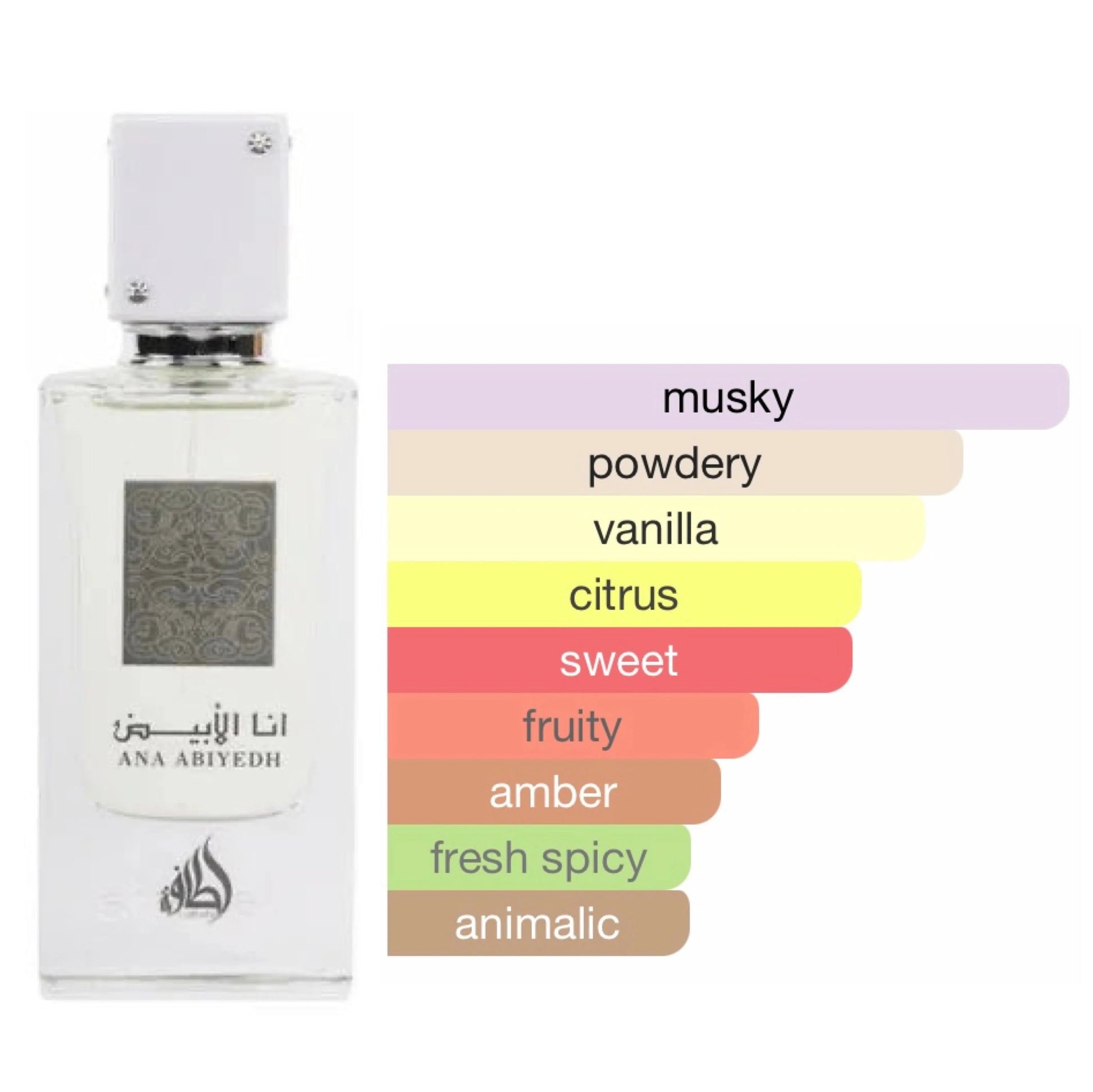 LATTAFA Ana Abiyedh U EDP 60 ml (Xerjoff Erba Pura) Lattafa