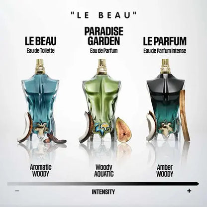 JEAN PAUL GAULTIER Le Beau H EDT 125 ml - Versai.bg