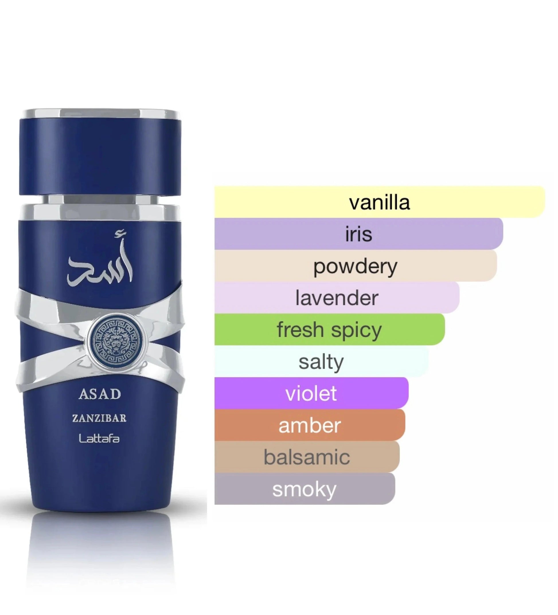 LATTAFA Asad Zanzibar H EDP 100 ml (Invictus Victory Elixir) Lattafa